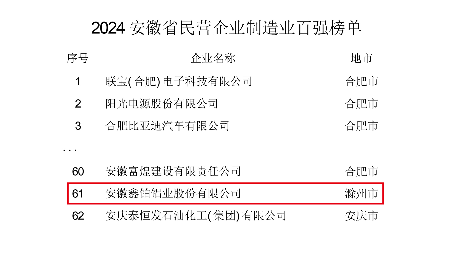 制造業(yè)百強.jpg